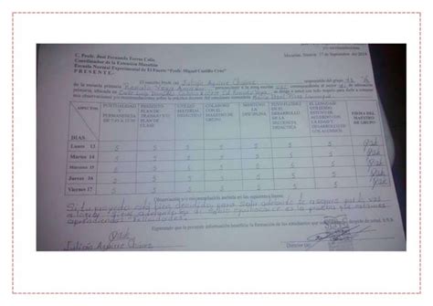 Practicas Hoja De Evaluacion Ppt