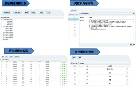 北科慧识 助推 “智慧监狱” 建设稳步前行 公司新闻 北京北科慧识科技股份有限公司