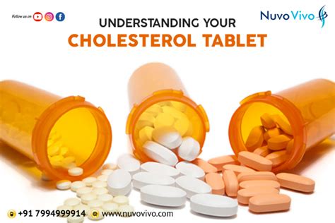 Let's understand your cholesterol medication - NuvoVivo: Reverse Your ...