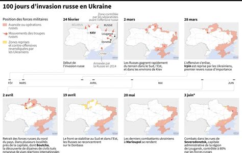 Guerre En Ukraine Sanctions Contre La Russie Victimes Civiles Cent