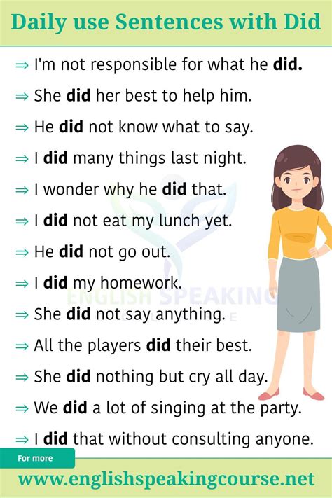 Daily Use Sentences With Did Use Of Did English Grammar Book