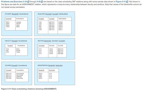 Answered Write Sql Commands For The Following  Bartleby