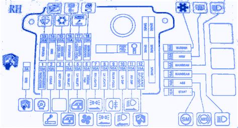 Mg Mgtf Fuse Box Block Circuit Breaker Diagram Carfusebox