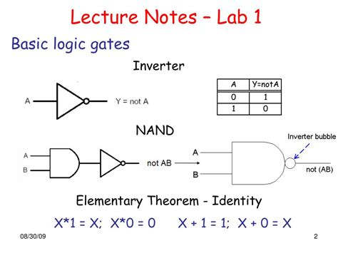 Ppt Basic Logic Gates Powerpoint Presentation Free Download Id3221218