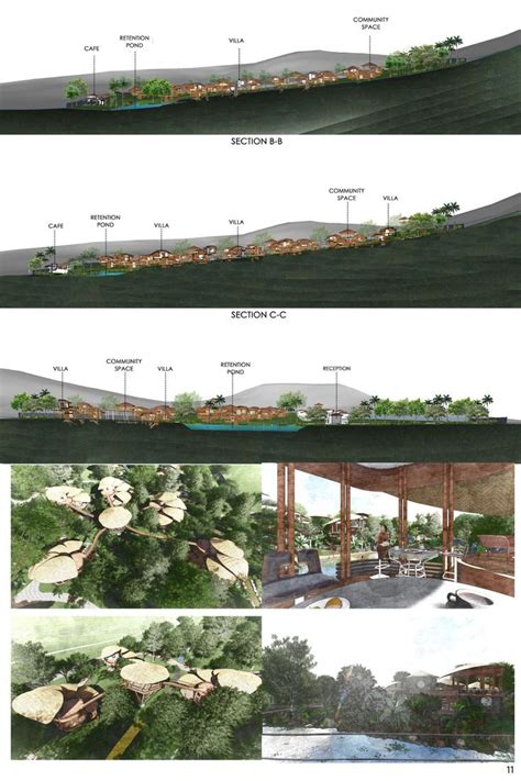 Riverine Eco Retreat Concept Art Project Green Architecture Concept