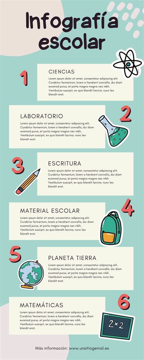 P Sters E Infograf As Con Canva