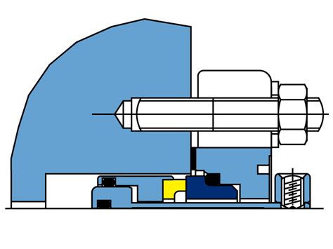 Convertor Ii Product Aesseal