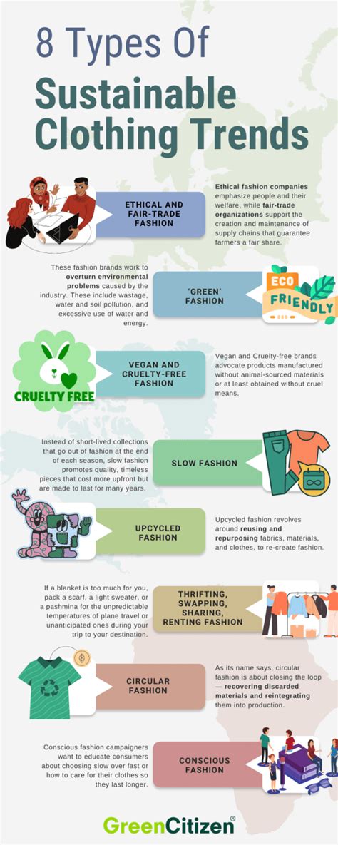 What Is Sustainable Clothing And Why Should You Care Greencitizen