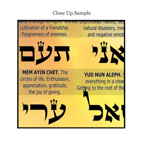 Names Of God And Meanings Chart