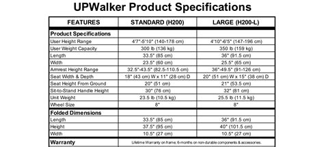 UPWalker FAQ - Walker Sizes, Features, Functions, & More - LifeWalker