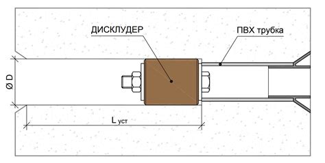 Купить дисклудер Аквастоп в Казани от 127 рублей