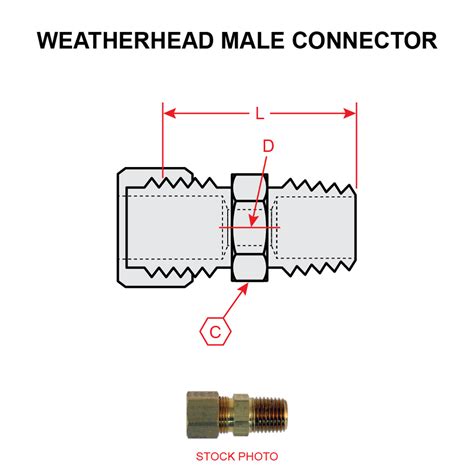 68x8x4 Weatherhead Male Connector Univair Aircraft Corporation