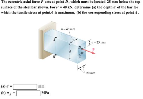 Solved The Eccentric Axial Force P Acts At Point D Which Chegg