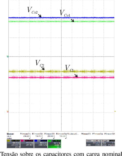 Figure 1 From Conversor CC CC Paralelo Ressonante Meia Ponte