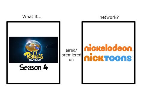 What if Rabbids Invasion (season 4) aired on Nick? by Domino479 on DeviantArt