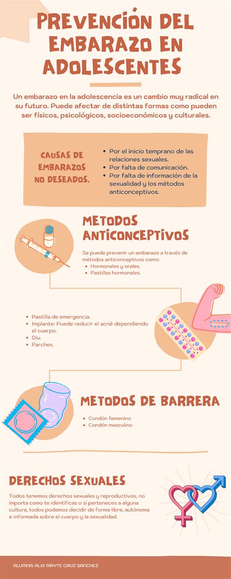 Metodos Anticonceptivos La Alternativa Para Evitar El Embarazo