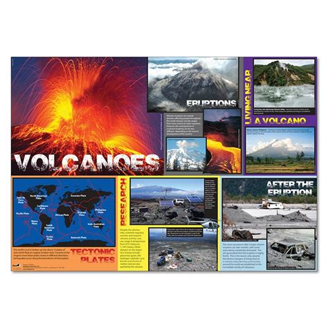 Volcanoes Teaching Resource Photopack And Poster