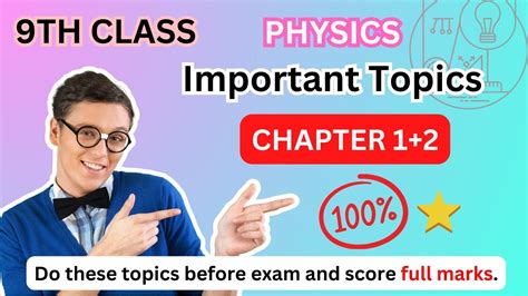 9th Class Physics Important Topics Guess Paper Emaan Nazir Enate