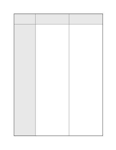 Comparison Chart Template: Download, Edit, Fill, Create and Print