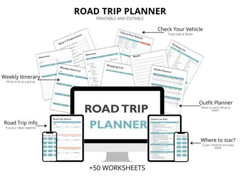 Printable Road Trip Planner Touristear Travel Shop