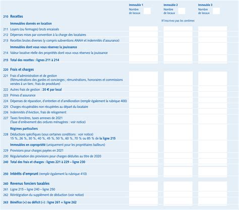 Comment D Clarer Vos Revenus Fonciers Formulaire