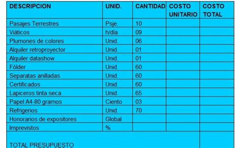 MODELO DE UN PLAN DE CAPACITACION