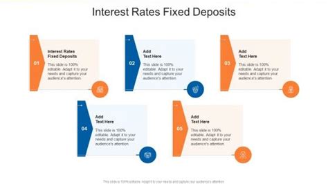 Fixed Deposits Powerpoint Presentation And Slides Ppt Slide Slideteam