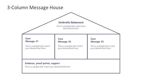 Single Message House Powerpoint Templates Slidemodel