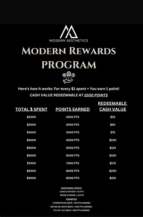 HCG for Women: Reset Hormones, Support Weight Loss & Restore Vitality