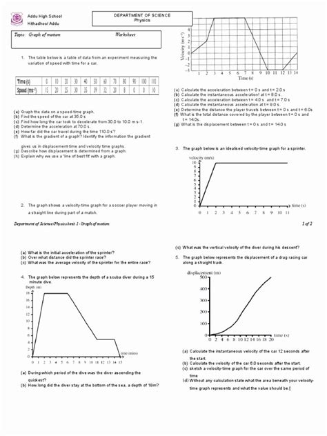 50 Motion Graphs Worksheet Answer Key