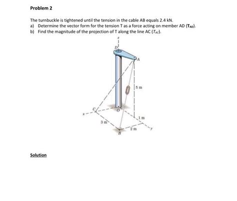 Solved Problem 2 The Turnbuckle Is Tightened Until The Chegg