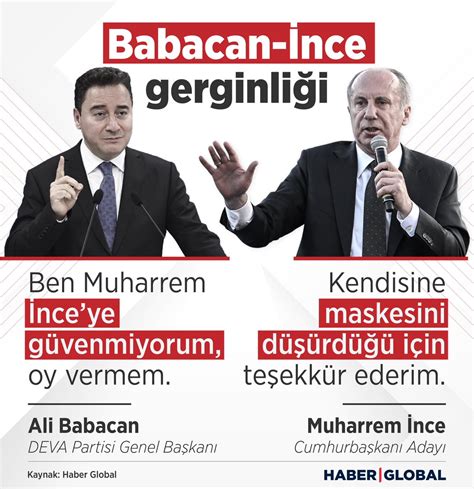 Haber Global on Twitter DEVA Partisi Genel Başkanı Ali Babacan