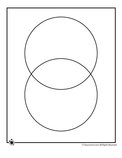 Blank Venn Diagram Circles Free Venn Diagram Templates