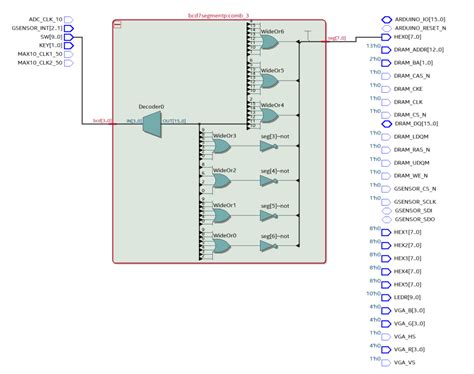 LM7812 Pinout Equivalent Datasheet Applications 60 OFF