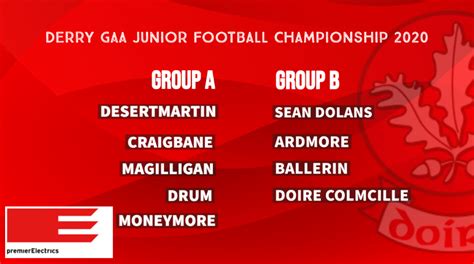 Derry GAA Club Championship Draw 2020 - Derry GAA | Doire CLG