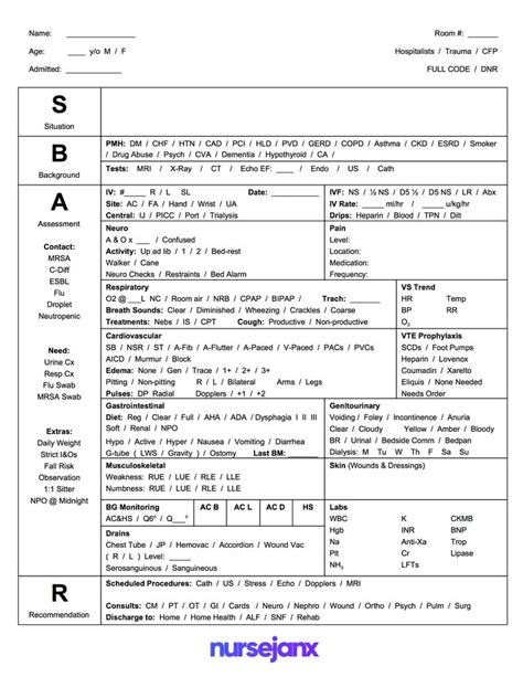 Free Download This Is A Full Size Sbar Nursing Brain Report Sheet 1 Patient Per Page Perfect