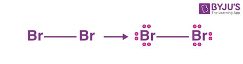 Bromine Lewis Dot Structure - Drawing Method of Bromine, Lewis ...