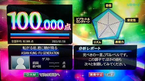 【難易度 ★★★】『転がる岩、君に朝が降る』を100点取ったので解説します！ •ᴗ• V