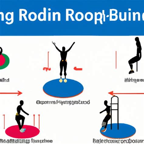 Rebounding Exercise A Comprehensive Guide To Improved Balance Strength And Cardiovascular