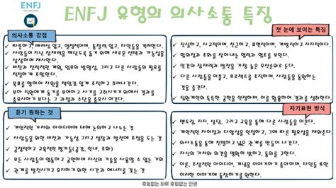 Enfj 유형의 의사소통 특징 네이버 블로그