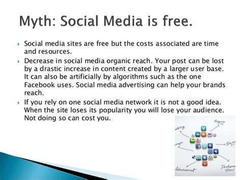 7 Myths Of Social Media Marketing Presentation