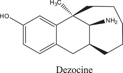 Pharmacological Characterization Of Dezocine A Potent Analgesic Acting