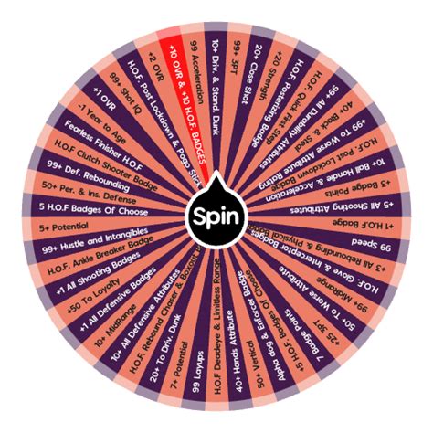 🔥upgrade Wheel For Nba2k🔥 Spin The Wheel Random Picker