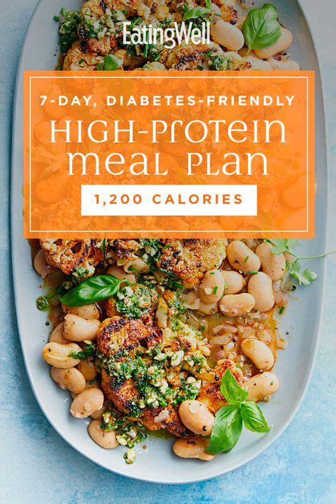 High Protein Diabetes Meal Plan With Images Meal Planning Nutritious Meal Plan Diabetic