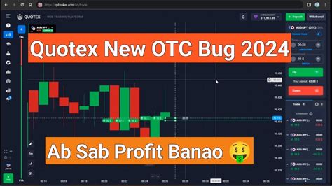 Quotex Best Bug Strategy 2024 New Strategy For OTC Market Quotex