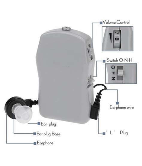 SJ AXON X 136 Hearing Aid Machine Buy SJ AXON X 136 Hearing Aid