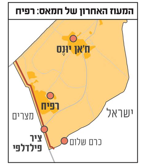 בדרך לניקוי רפיח ישראל תפגוש את מנהרות המזומנים של חמאס גלובס