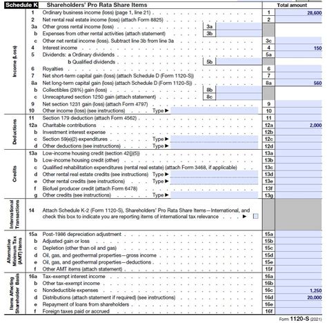 41 1120s Other Deductions Worksheet Worksheet Works