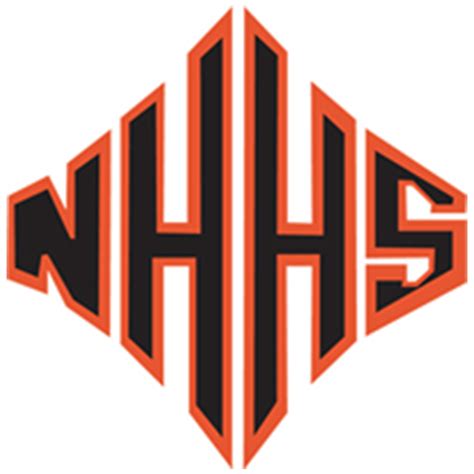 New Hanover Wildcats Football Wilmington Nc Sblive