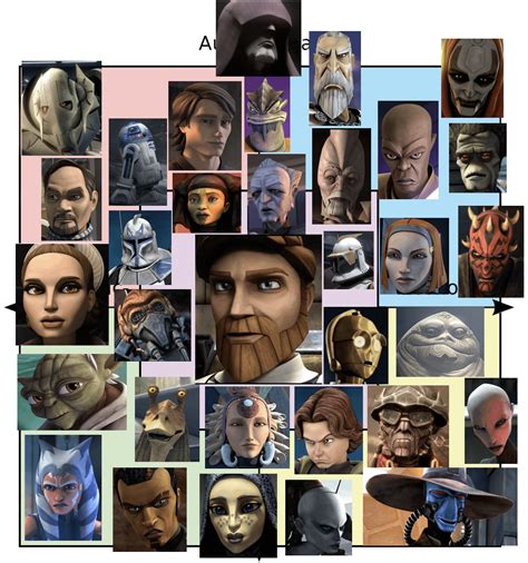 Based On The Comments From My Last Post Here Is The Updated Clone Wars